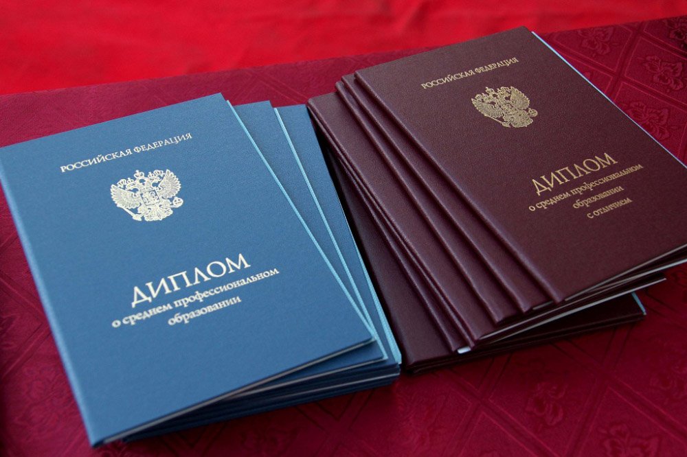 Как заказать документ онлайн Простая форма заказа