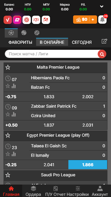 Ставки на крикет Розумний підхід до успіху